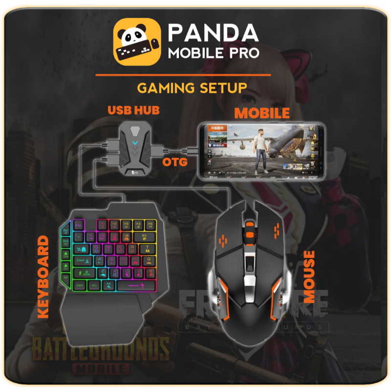 Panda Mouse Pro